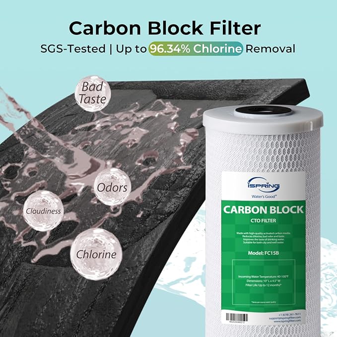 iSpring F3WGB31BKS Whole House Water Filter Replacement Pack, Reduces Heavy Metals, Lead, Hydrogen Sulfide, Chlorine, Sediments, Up to 12 Months, 4.5” x 10”, Fits WGB31B-KS
