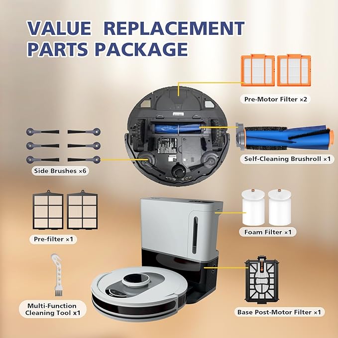 Replacement Parts for Shark AI AV2501S AV2501AE RV2502AE RV2520AOUS AV2510AOUS AV2511AE RV2610WA RV2610WD Accessories Kit with Main Brush, Filters, Foam Filters, PrFilte, Side Brushes, Replacement