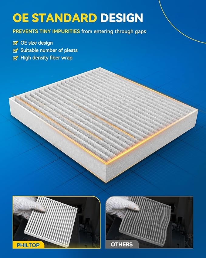 PHILTOP Cabin Air Filter w/Activated Carbon, Compatible with CF12160 Hyundai Tucson, Kona, Venue, Veloster, Veloster N, Kona N, Kia Sportage, Soul, Seltos, Carbon Filter Up Dust Pollen Odor, Pack of 2