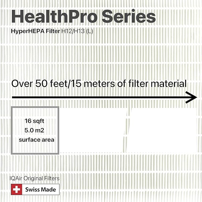 IQAir 3-Pack HyperHEPA Filter Bundle - Genuine Replacement Air Filter HealthPro Series - Filters Ultrafine Particles - Swiss Made Filters