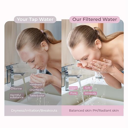 Waterdrop BFU1 Bathroom Sink Filter for Skincare, Strontium-enriched, Water Softner, Reduce 99.9% of Harmful Substance in Bathroom Sink Faucet, Reduces Skin Redness and Irritation