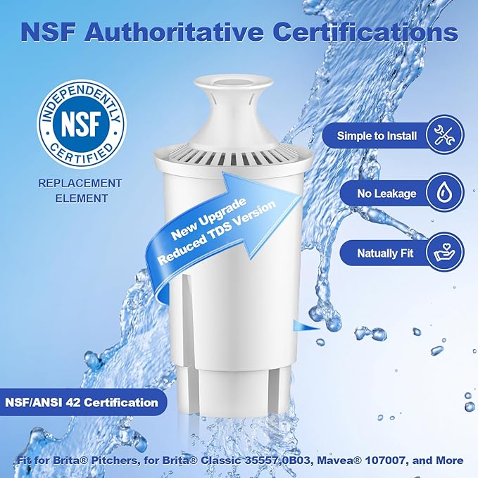 Water Filter Replacement Compatible with Brita Water Filter, Pitchers, Classic, OB03, Mavea,10700, 35557, Pitcher Water Filter by BREAUILL, New Upgraded Reduce TDS, Chlorine (6PCS)