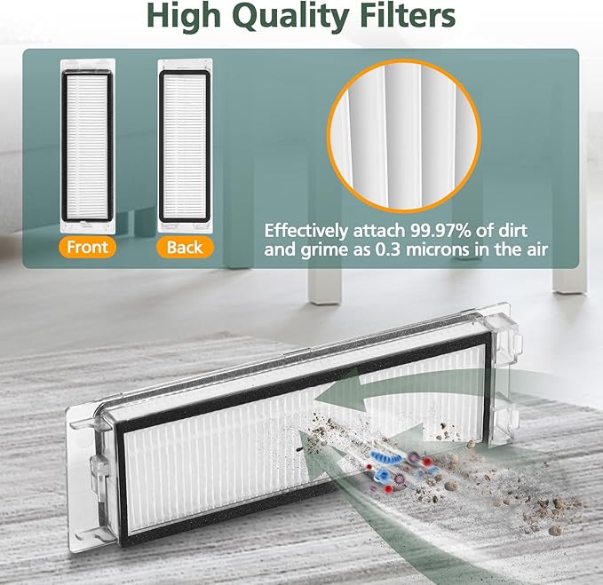 isinlive Q5 Replacement Accessories Kit Compatible with Roborock Q5 Q5+ Q5 Plus Vacuum Cleaner, 1 Main Brush, 4 Hepa Filters, 4 Side Brushes, 1 Cleaning Brush, 1 Screwdriver