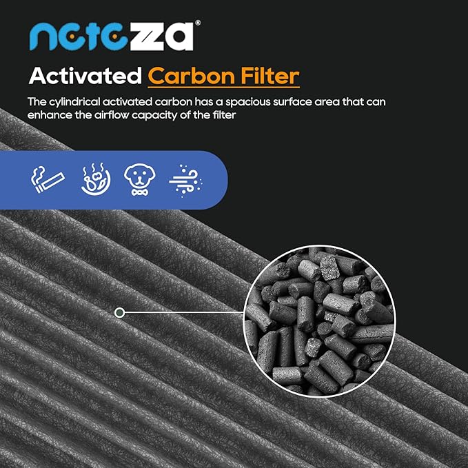 360° Combi Glass Efficient and Activated Carbon Filter Fit For Dyson TP07 HP07 TP10 HP10 TP06 HP06 TP04 HP04 PH01 PH02 PH03 PH04 TP09 HP09 Air Purifier, 2-in-1 Replacement Filter
