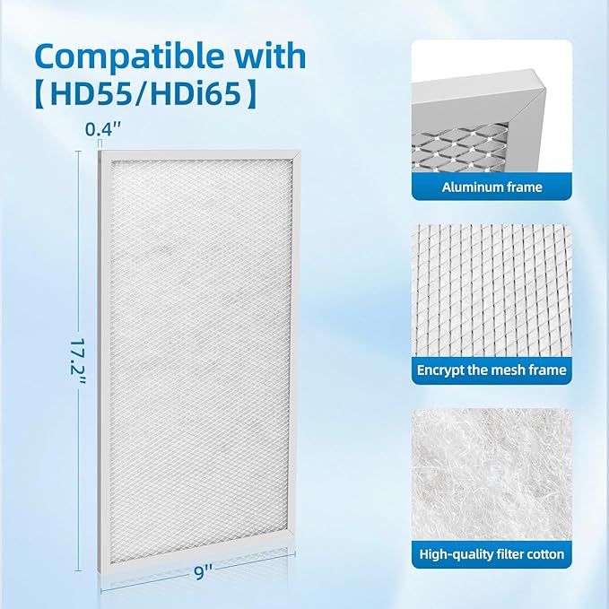 Sentinel HD55 HDi65 Filters Compatible with Alorair Basement Dehumidifiers HD55S/HDi65S MERV-8,17.2X8.8X0.4 inches (2 Pack)
