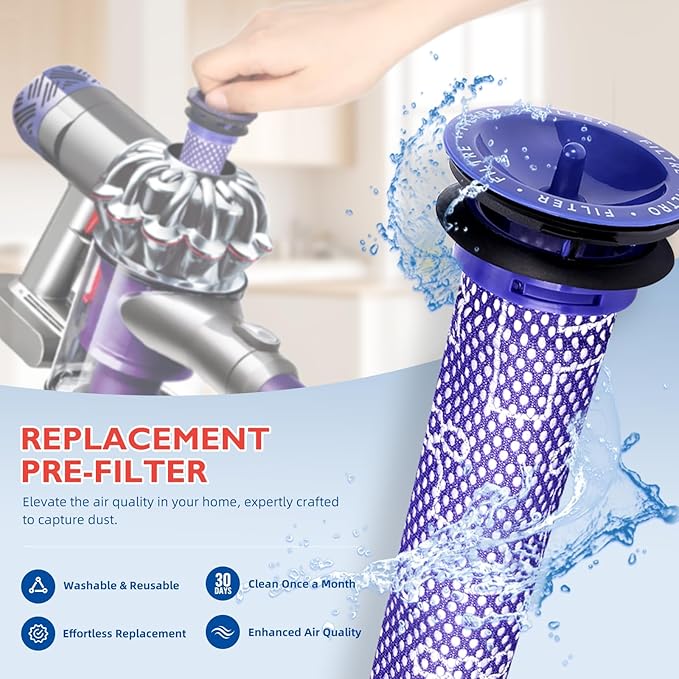 Motor Rear Cover+ HEPA Post & Pre Filter+ Exhaust Cover Replacement Compatible with Dyson V6 DC58 DC59 DC62 DC72 DC74 SV03 SV04 SV05 SV06 SV07 SV09 Vacuum Cleaner Filter Replacement