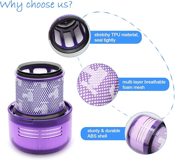 Filter Replacement for Dyson V11 Outsize, V11 Outsize Origin, Outsize Absolute+, V15 Outsize Vacuums, V11 Outsize Origin+, Outsize+, Outsize Absolute+ Vacuums Cleaner, Compare to Part 970422-01 (2)