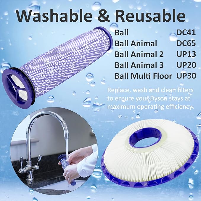 Hose Filter Replacement for Dyson DC41 DC65 DC66 UP13 UP20 UP30 Upright Vacuums, Pre-Filter 920640-01, Post Filter 920769-01/03, Hose 920765-03/04