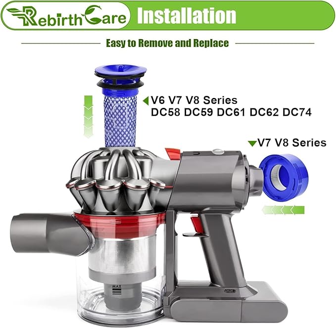 V8 Filter Replacement for Dyson V7 V8 Animal Absolute Motorhead Cordless Stick Vacuum Cleaner, Compare to Part # 965661-01 & 967478-01