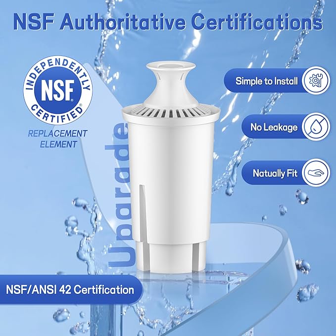 Water Filter Replacement Compatible With Brita® Filter, Classic, OB03, Mavea® 10700, 35557, Water Pitcher Filter by BREAUILL, NSF Certified Pitcher Water Filter (4PCS, Classic Style)
