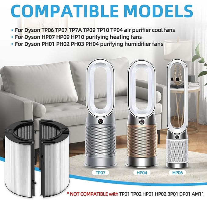 2-in-1 360° Combi Glass HEPA + Carbon Replacement Filter for Dyson Air Purifier TP06 TP09 TP10 HP07 TP7A HP06 TP07 HP10 PH01 PH02 Pure Cool Hot Fan, Part No. 970341-01, 965432-01