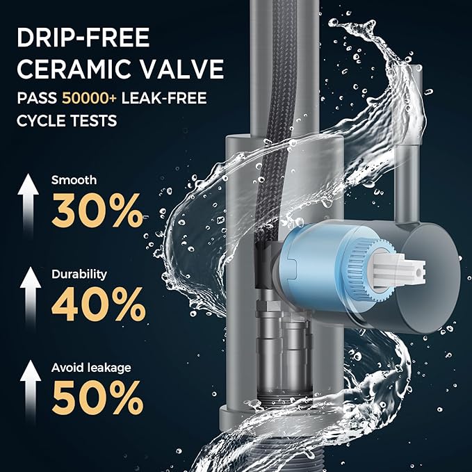 FORIOUS Kitchen Faucet with Pull Down Sprayer, Brushed Nickel High Arc Modern Classic Sink Faucet Stainless Steel with Deck Plate Fit for 1 or 3 Hole for Pot Filler Bar Farmhouse Laundry Rv