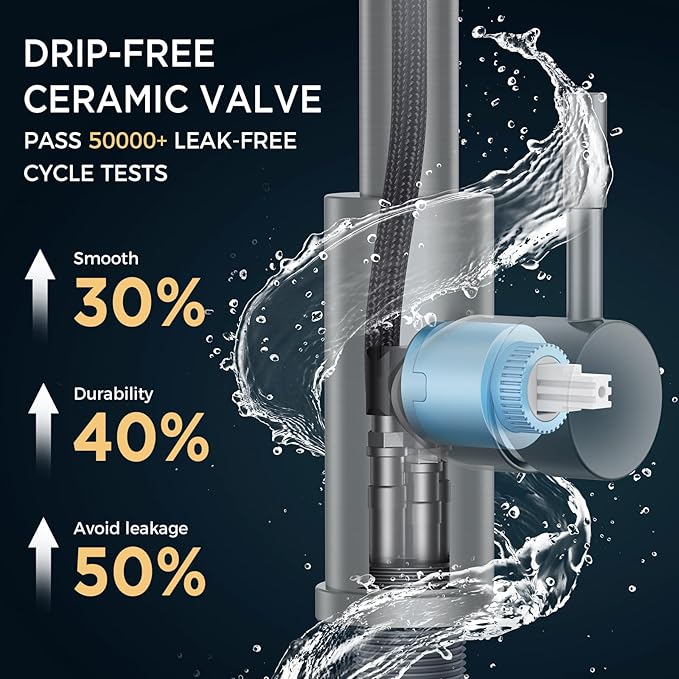 FORIOUS Black Kitchen Faucet with Pull Down Sprayer, High Arc Modern Classic Sink Faucet Stainless Steel with Deck Plate Fit for 1 or 3 Hole for Pot Filler Bar Farmhouse Laundry Rv