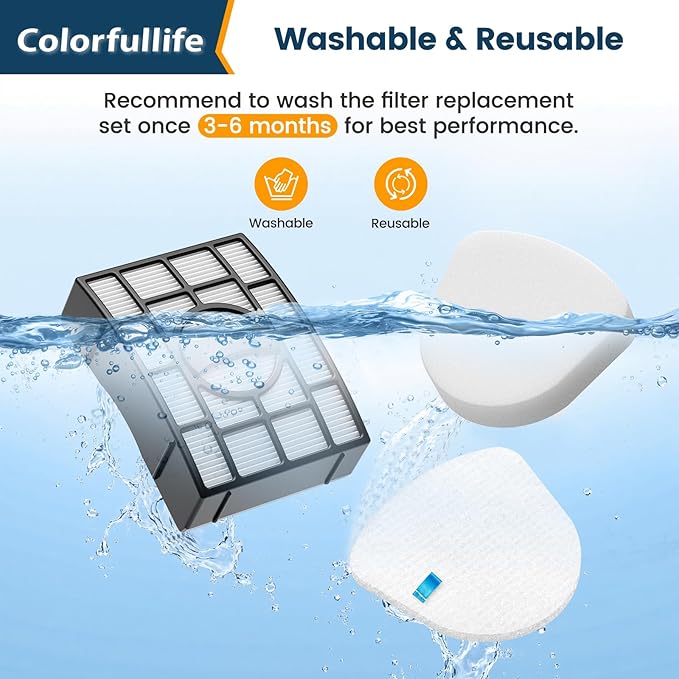 Colorfullife Replacement Filter for Shark CU530 UV650 UV725 ZU560 ZU560C ZU561 ZU562 ZU572 ZD400 ZD402 ZD201 Rotator Navigator Lift-Away Upright Vacuum，Part XFFK560, XHEPA560, XFFKZD400, XHFZD400