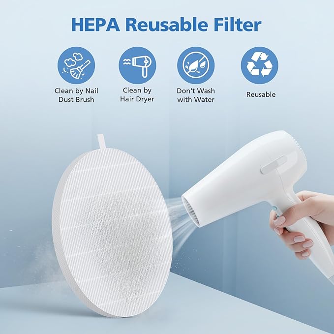 6 Pack HPro Nail Dust Collector Replacement Filter Compatible with MelodySusie Nail Dust Collectors, Models HPro/SProR, Attach 99% of Nail Dust, Reusable and Easy to Clean Nail Tool, White