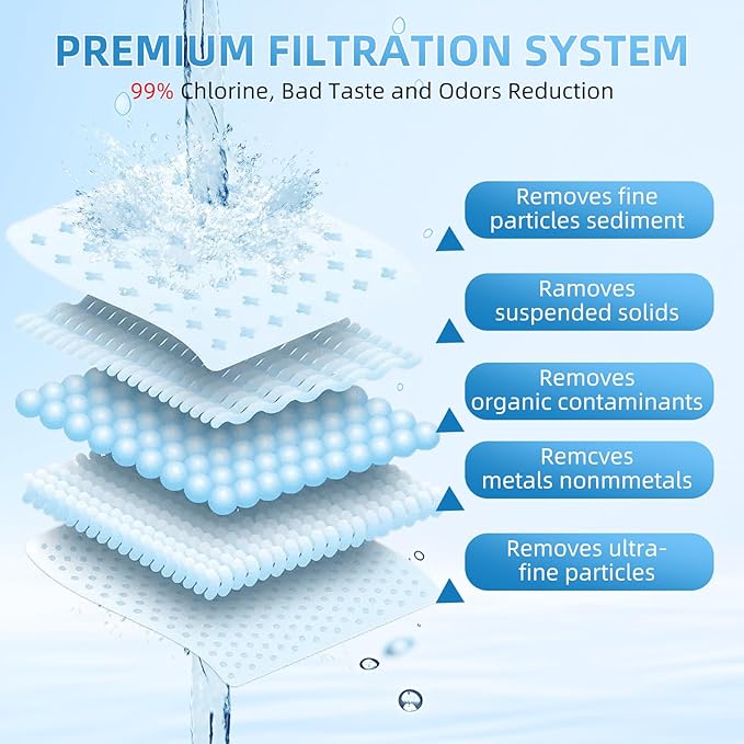 Water Filter Replacement for Zero Water Pitcher, Water Filters Replace ZR-001 ZP010 ZR-017 ZR-004 ZD-018 ZS-008, Reduce Lead, 0 TDS, 3 pack by APPLIANCEMATES