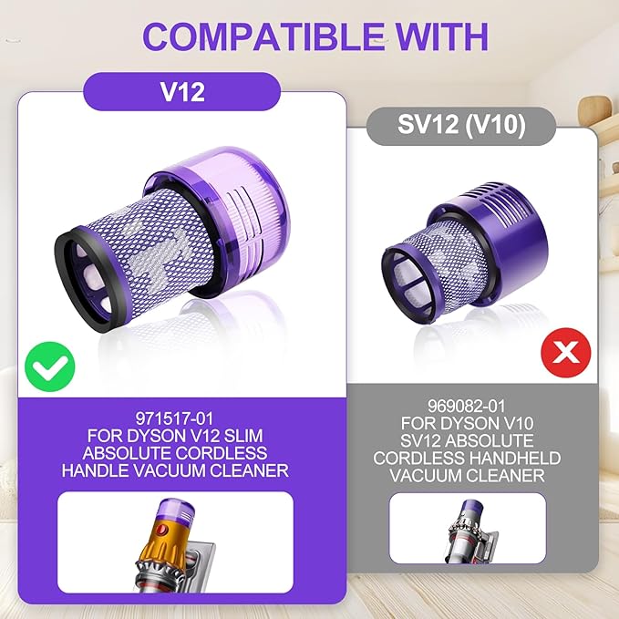 4 Pack Filter Replacement for Dyson V12 Detect Slim, Slim+ Cordless Vacuum and V12 Slim Absol ute Vacuums, SV30, SV34, SV35 Cordless Vacuum, Compare to Part 971517-01