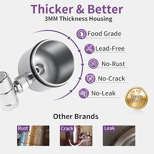 WINGSOL Stainless Steel Mineral Alkaline Water Filter for Sink Faucet, NSF/ANSI 42&53, 360° Rotating Tap Purifier Improve pH+ & Taste, Reduce Chlorine, Odor, Sediment, 250 Gallons, Reinforced Housing