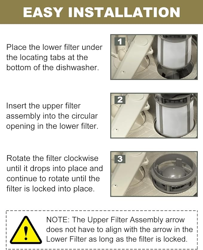 【Upgraded】W10872845 Dishwasher Pump Filter Cup (New Upgrade) Compatible with 8579307 AP6030094 W10056425 W10056426 Fit for Whirl-pool Ken-more Ama-na by puxyblue