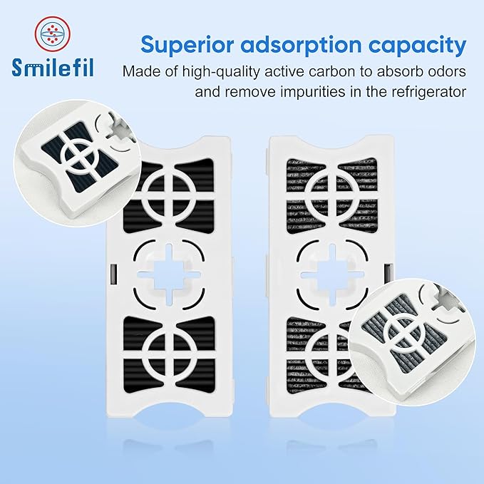 Smilefil 6 Pack AF-1 RAF-1 Replacement Refrigerator Air Filter Fits for Frigidaire FRGPAAF1 PureAir Air Filter AF-1, FRGPAAF1, RAF-1