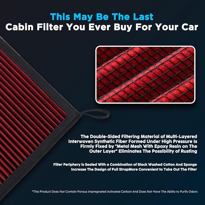 HANN&CO Washable And Reusable High Flow Cabin Air Filter，Greater Than 15 Years of Service Life，Suitable For Jeep Cherokee；Chrysler 200 Replacement CF12000，CP200（HCC2147-X）