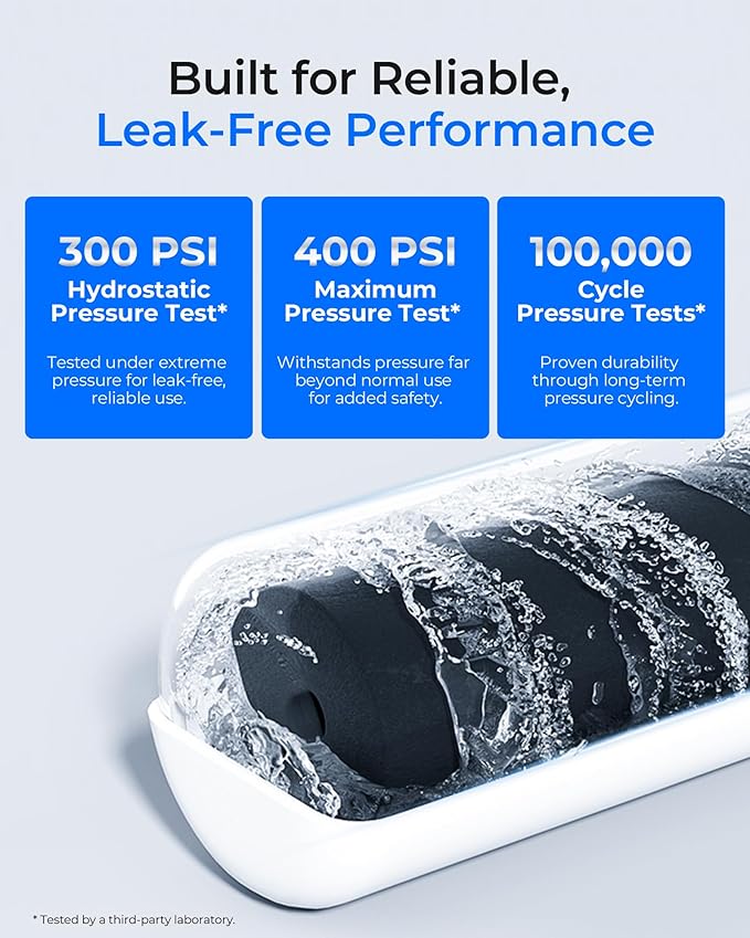 Waterdrop WD-F13 Replacement for GE® MWF® Water Filter, SmartWater® MWFP, GWF, HDX FMG-1, RWF1060, GSE25GSHECSS, 2 Filters(Package May Vary)