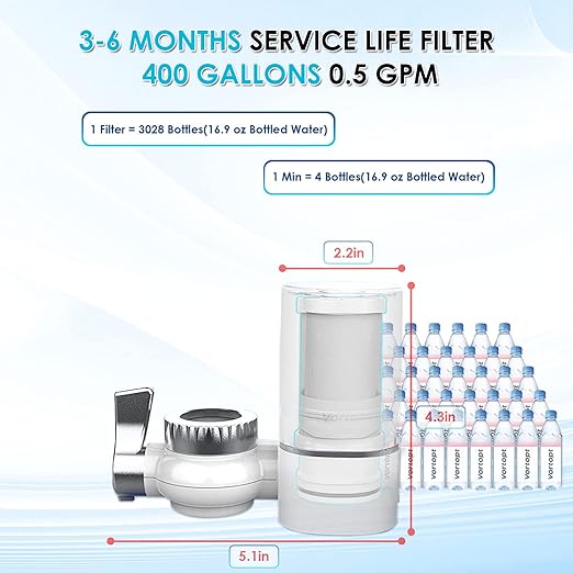 Vortopt Faucet Water Filter for Sink, Rapid Flow - 400 Gallons Faucet Mount Water Filtration System for Tap Water, NSF Certified Reduces Chlorine & Bad Taste with 2 Replacements, T1