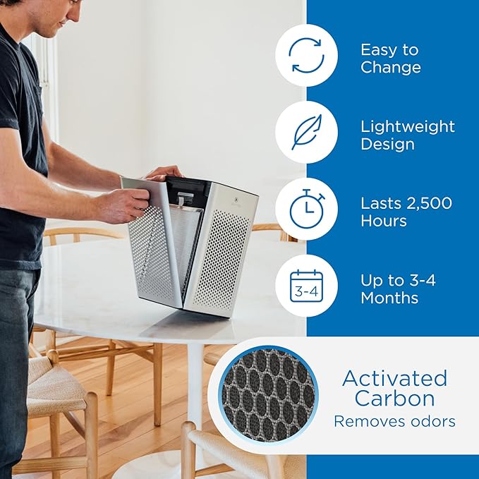 Medify MA-25 Genuine Replacement Filter Set for Allergens, Smoke, Wildfires, Dust, Odors, Pollen, Pet Dander | 3 in 1 with Pre-filter, True HEPA H13 and Activated Carbon for 99.9% Removal | 2-Pack