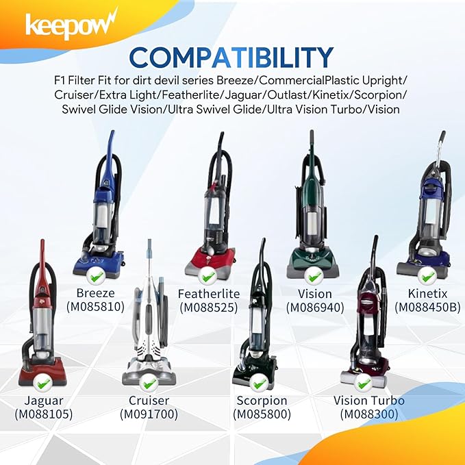 KEEPOW Filter Replacement for Dirt Devil, F1 Filter Compatible with Dirt Devil Featherlite Bagless Upright Vacuum, Parts# 2JC0280000, 3-JC0280-000, 2JC0360000 (3 Pack)