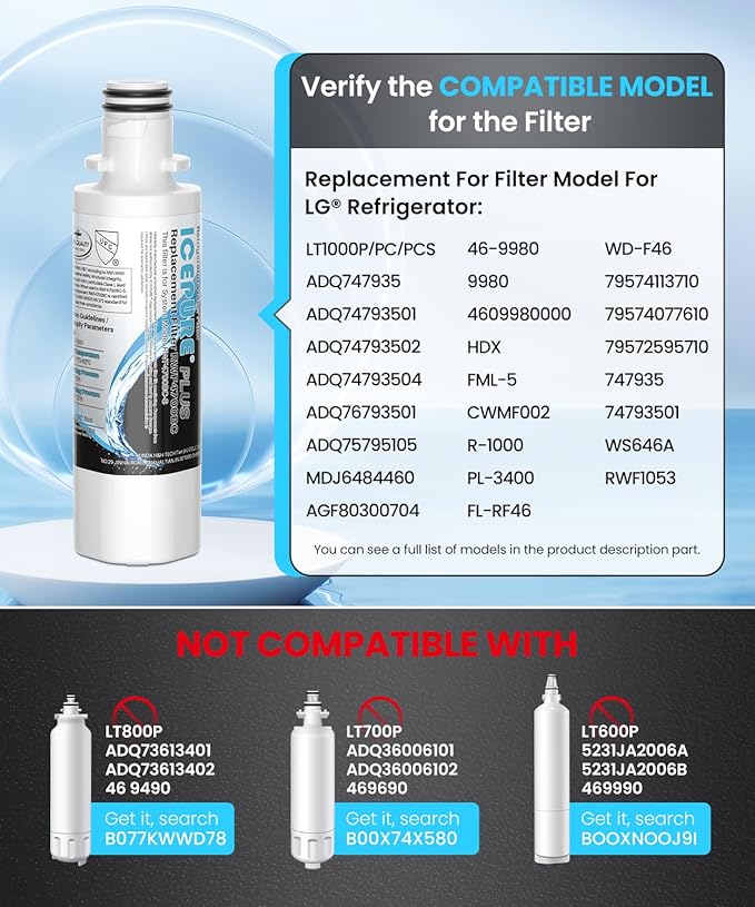 ICEPURE PLUS ADQ747935 NSF/ANSI 53 & 42 Certified Refrigerator Water Filter, Remove Lead, Replacement for LG LT1000P/PC/PCS Kenmore 9980 ADQ74793501 ADQ74793502 LMXS28626S and LT120F Air Filter 3Combo