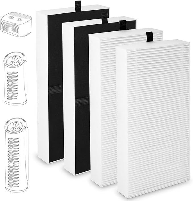 HEPA Air Purifier Replacement Filter for Febreze FRF102B, for Honeywell HHT270, HHT290 Series U Filter with Odor Reducing Pre Filter, Removes Smells and 99.7% of Dust Particles (4 Pack)