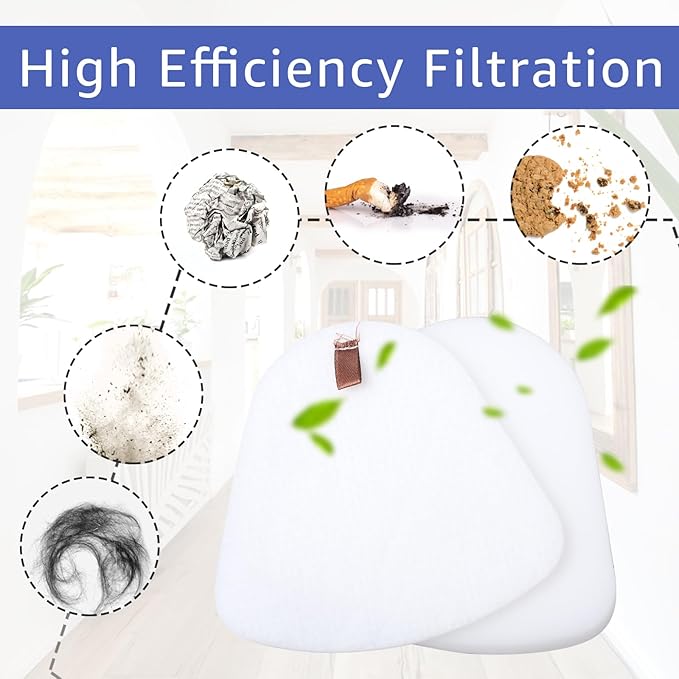 4-Pack Foam and Felt Felt Filter Kit Compatible with Shark Navigator Lift-Away Vacuum Replacement Model CU500,NV350, NV351, NV352, NV355, NV360, UV540, UV550, NV356E, NV370, NV391, UV490 ﻿