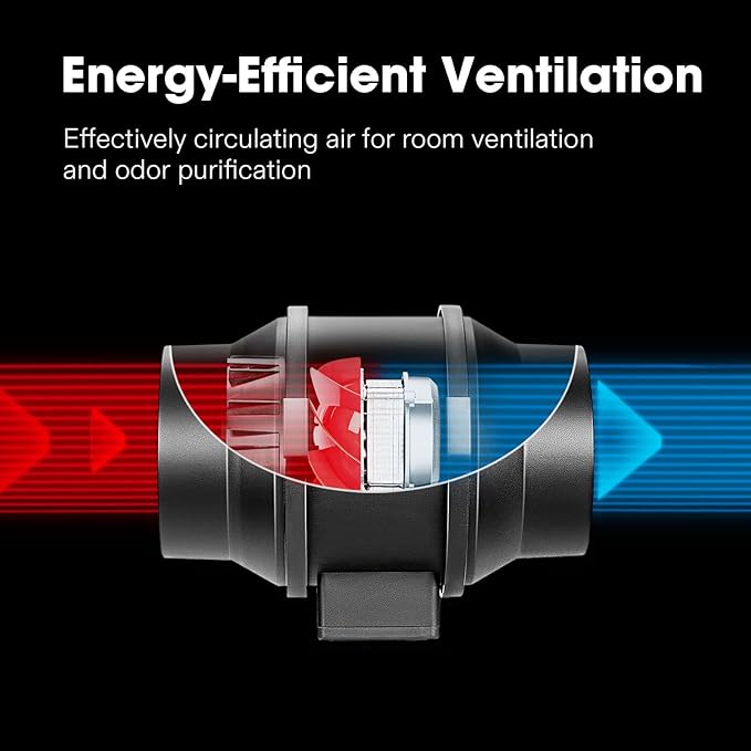 VIVOSUN R8 8 Inch 720 CFM Inline Duct Ventilation Fan with Variable Speed Controller for Grow Tent