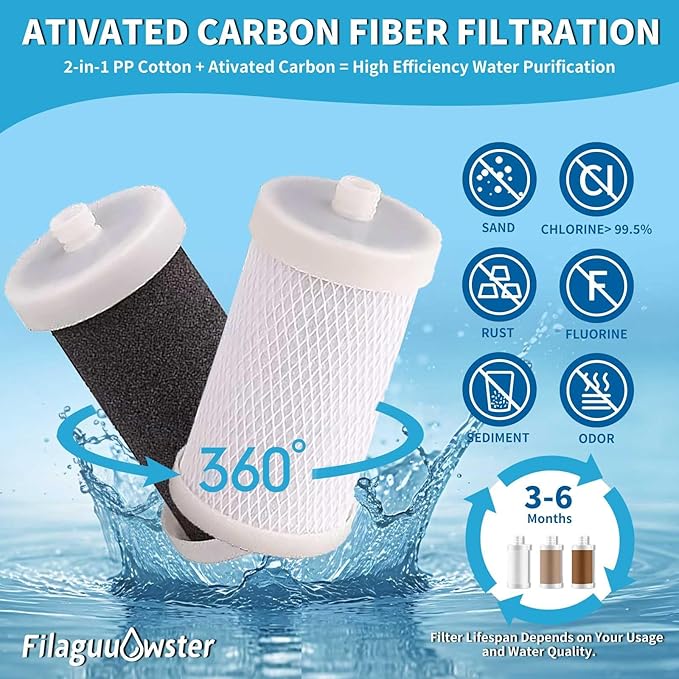 FA10 Washer Water Filter,1 Micron, 99.5% Removal of Chlorine Odor, Carbon+PP Filter Media, Soften Skin Hair & Clothes, Filter for Washing Machine, Shower, Anti Scale, 6.7" Inline
