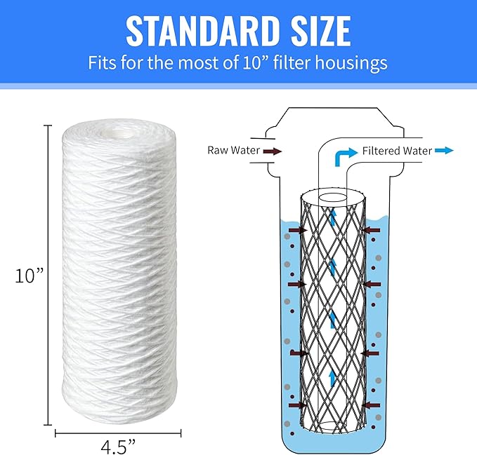 CFS – 1 Pack Sediment Water Filter Cartridge with O-Ring Compatible with 10" Pelican Water Replacement & PC-100 EZ Models – Removes Bad Taste – Whole House Replacement Filter Cartridge – 5 Micron