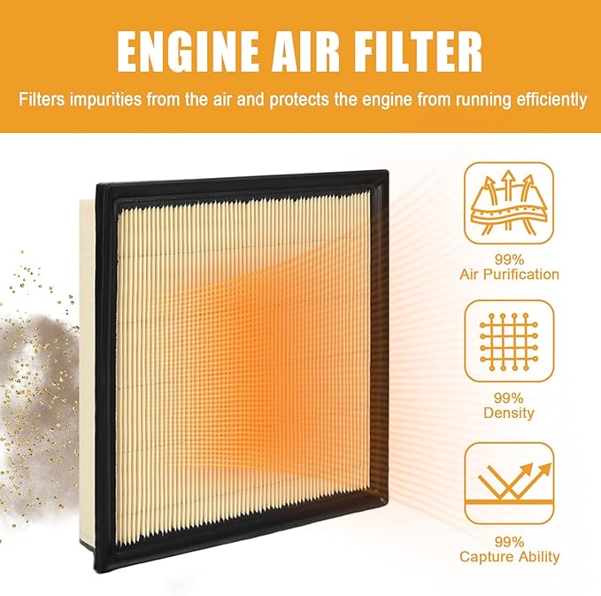 Engine Air Filter Replacement 17801-31130 Replacement for Toyota, Dodge, Jeep & Lexus Models - Camry, Highlander, Avalon, Sienna, Durango, Grand Cherokee, ES350, NX300, RX350, CA10755