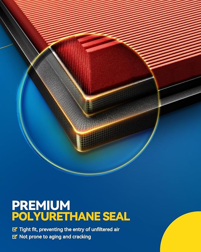PHILTOP Upgraded Engine Air Filter, Compatible with CA11426 Toyota Prius 2016-2022, Prius C 2012-2019, AWD-e 2019-2022, Toyota Corolla 2020-2026, Improved Engine Airflow
