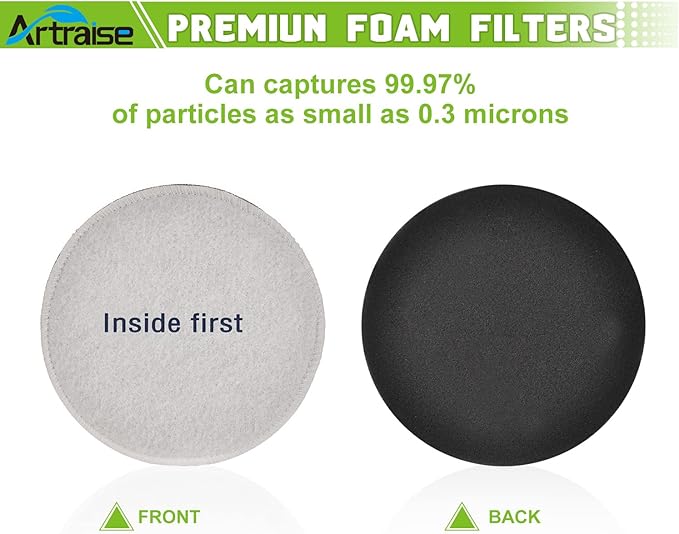 Artriase E0202 Vacuum Filters for Eureka NEU180 NEU180C NEU181 NEU182A NEU182B NEU12CT NEU186 NEU188 NEU188A NEU190 NEU192A NEU202 NEU280 Powerspeed Bagless Cleaner, 6 Pack Foam Filter Replacement