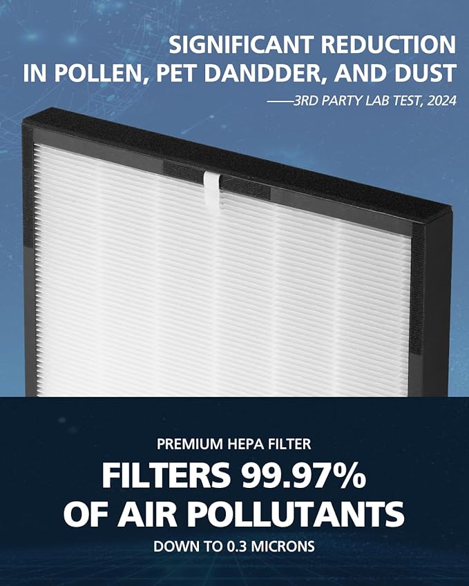 FLT5900 Filter J Replacement For G-Guardian AC5900WCA & AC5900WDLX Air Purifier 99.97% Powerful Filtration Includes 2 HEPA Filters and 6 FLT21CB4 Activated Carbon Pre-Filters