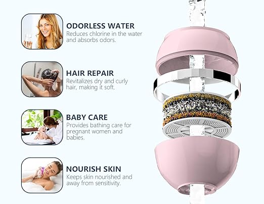 Bathtub Water Filter for Tub with Overflow,2,500 Gallons of Filtration,8 Stages Bath Filter,Remove contaminants,Chlorineand Fluoride,Hardwater Softener,BPA Free(Upgrade Version),Pink