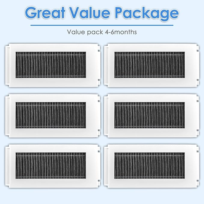 (6 Pack) N30 Omni HEPA Filters Replacement Parts Compatible with ECOVACS DEEBOT N30 Omni / N30 Pro Omni Robot Vacuum Cleaner, Filters Accessories Kit