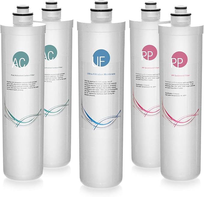 iSpring F5-CUA4 1 Year Replacement Set Ultra Filtration Water Filter, Whilte