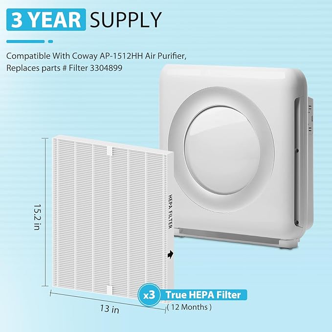 3 Pack AP-1512HH True HEPA Replacement filter Compatible with Coway Airmega AP-1512HH Air Purifier and Airmega 200M Air Purifier, AP-1512HH, AP-1512HH-FP, AP-1518R, AP-1519P, Item NO #3304899