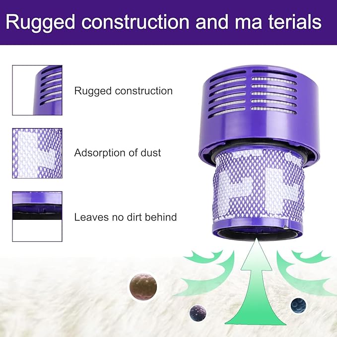 Suitable for Dyson V10 SV12 Replacement V10 Filter contains 2 filters and 1 cleaning brush.
