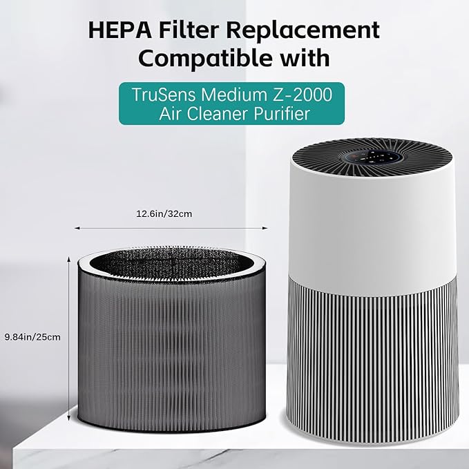 C610 HEPA Replacement Filter Z: Compatible with Winix C610 Air Purifier 1712-0121-00 (2 Pack)