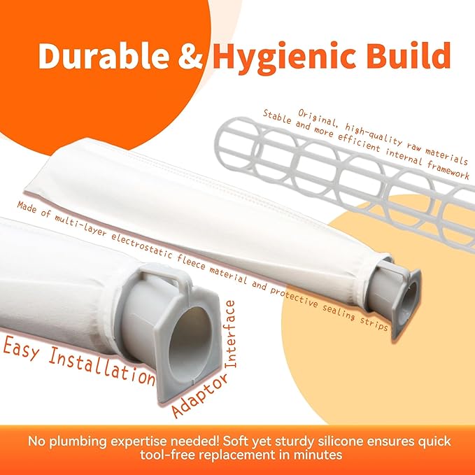 6-Pack Micro Hygiene Filter Compatible With Automatic X & Essential G1 G2 Upright Vacuums and Windsor Sensor S12 S15 XP SR Series, Replacement Part for #5301 5036ER