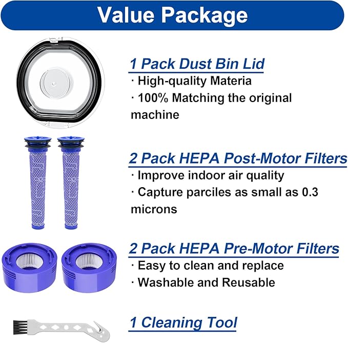 ilovelife Dust Bin Lid & 2 Post & 2 Pre Filters Replacements for Dyson V7 V8 Animal Absolute Motorhead Cordless Stick Vacuum Cleaner,V7 V8 Accessories Replacement Parts