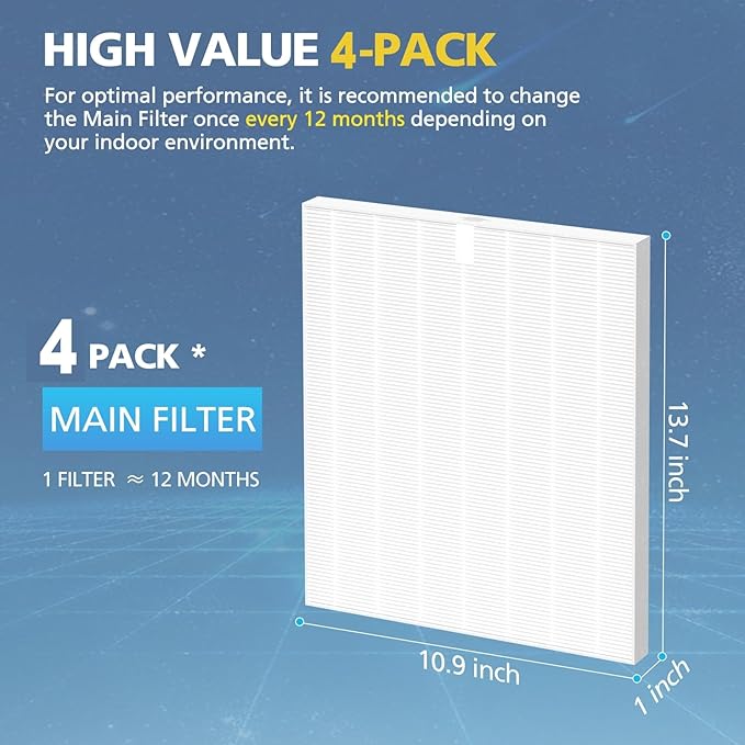 4 Pack 5510 5520 Filter Q ONLY Compatible with Winix 5510 5520 Air Purifier Replacement Filter 1712-0123-00 For Home Large Room Up to 1882 Ft²/Hr