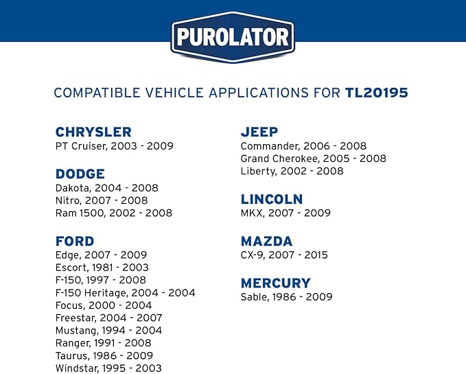 Purolator TL20195 PurolatorTECH Spin On Oil Filter Compatible With Ford F-150, Ranger, Taurus, Mustang, Jeep Liberty, Grand Charokee, Chrysler PT Cruiser and Mazda CX-9