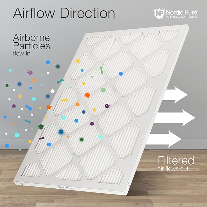 Nordic Pure 16x24x1 (Actual Size: 15 3/8 x 23 3/8 x 3/4) Pleated Ultra MERV 16 AC Furnace Air Filters–With 2.5X More Media for Allergy & Dust Relief, Max Efficiency & Low Airflow Resistance 12 Pack